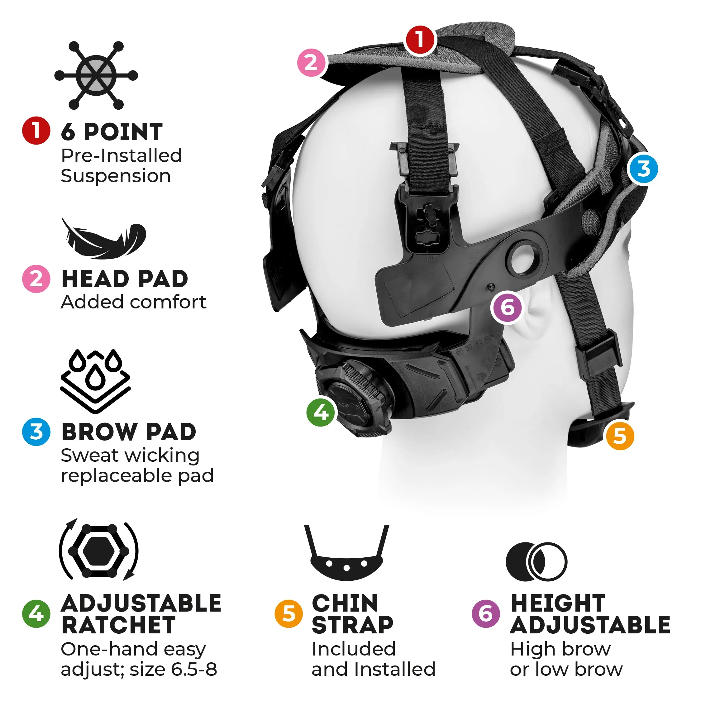 Cap Style Black Vented Hard Hat