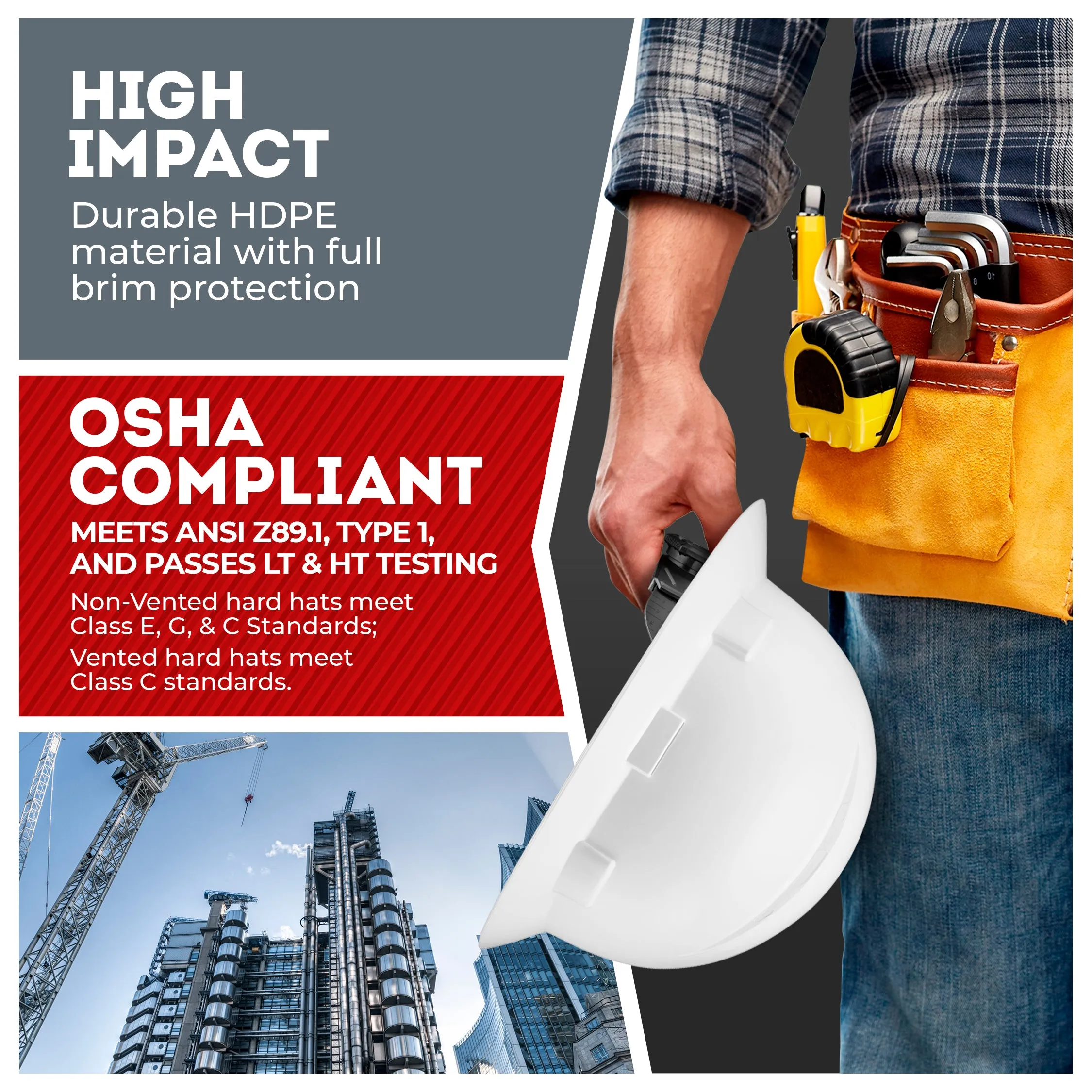 Full Brim White Non-Vented Hard Hat